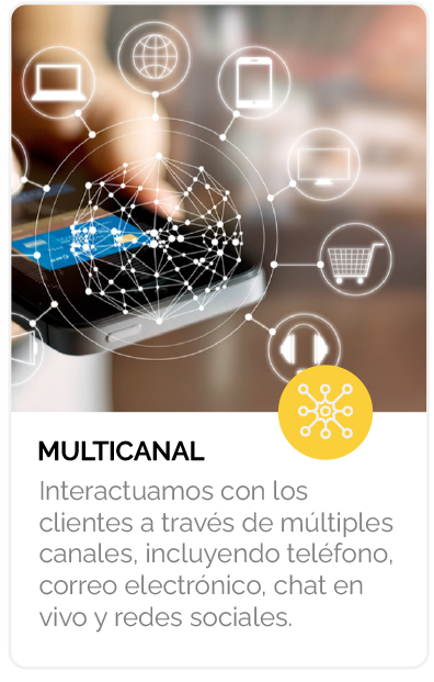 call center en ecuador multicanal